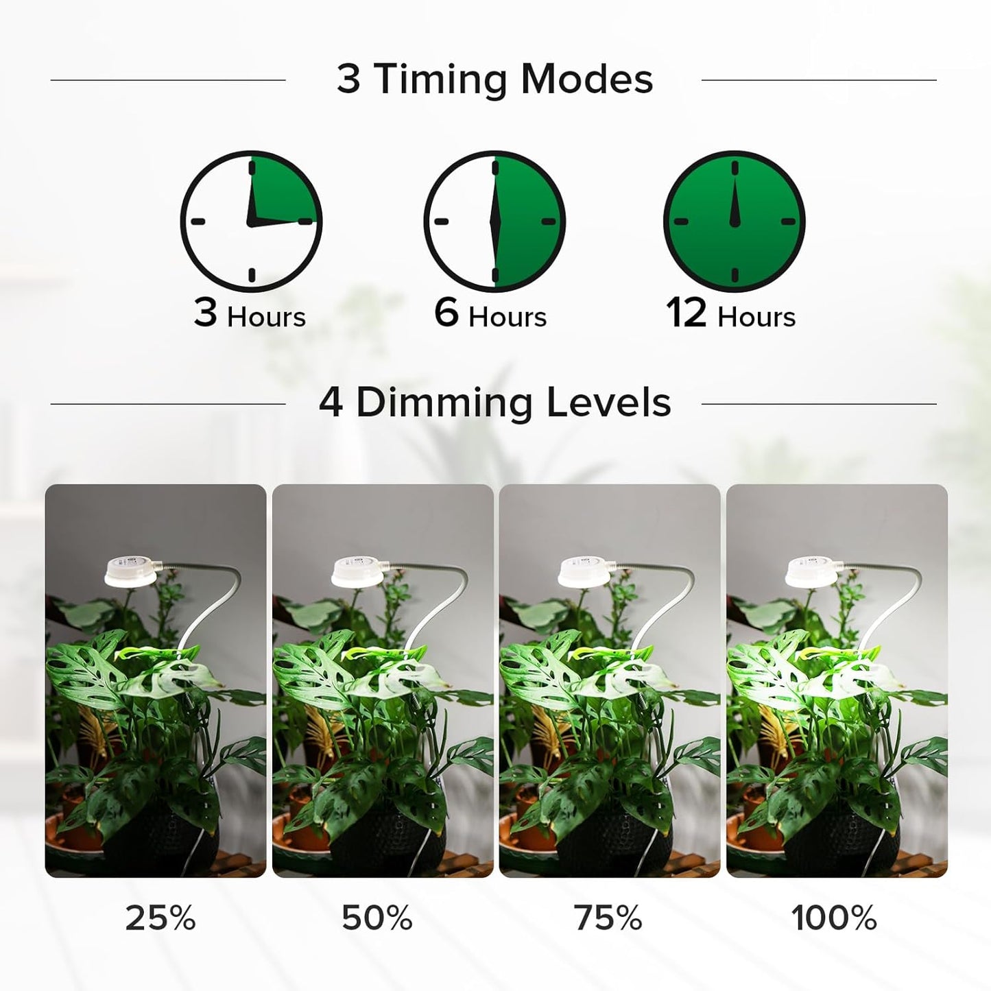 Grow Lights for Indoor Plants, Pot Clip LED Plant Lights for Indoor Growing, Full Spectrum, 4000K with 4-Level Dimmable, Auto On/Off 3 6 12 Hrs Timer for Succulents, Pot Plants