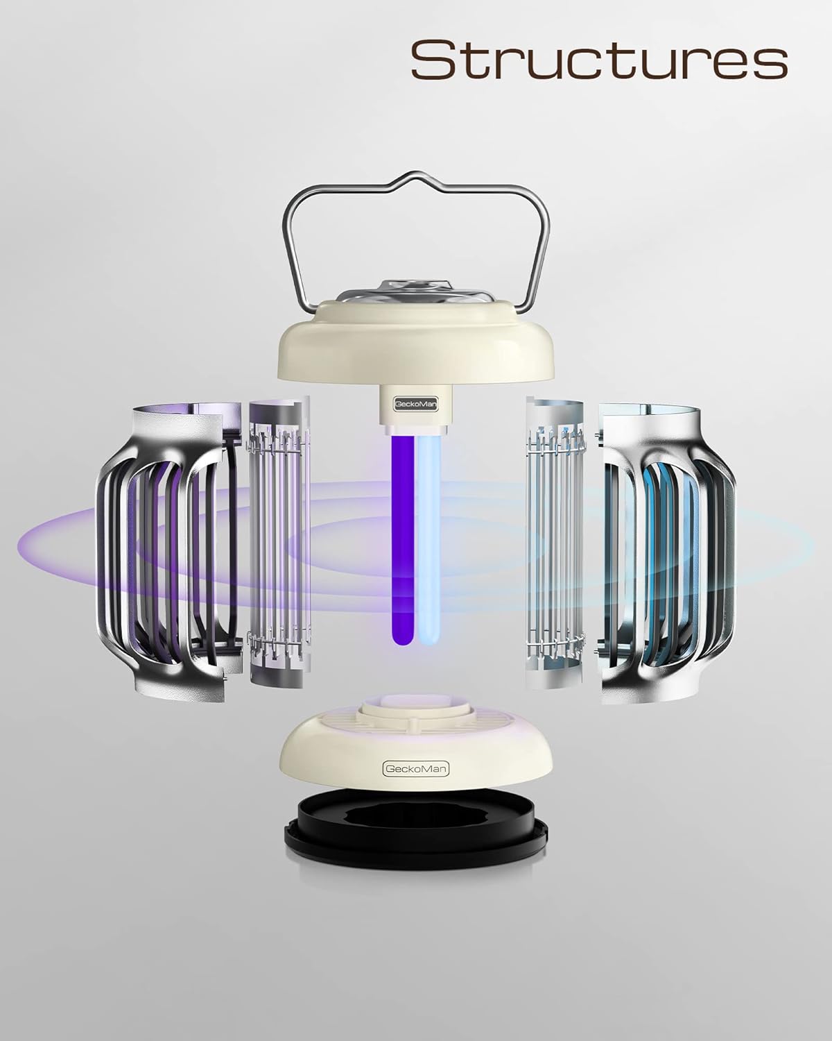GeckoMan Hybrid Spectrum, Dusk-to-Dawn Bug Zapper Outdoor Bug Zapper Indoor Mosquito Repellent Outdoor Patio Mosquito Zapper Fly Zapper Fruit Fly Trap for Indoors Killer with Light Sensor