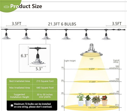 Espird Outdoor Grow Light, Greenhouse String Grow Light, Waterproof Plant Growing Lamps, UL Certified LED Grow Lights for Greenhouse Garden, 21.3FT Full Spectrum Grow Light for Veg Seedling Flower