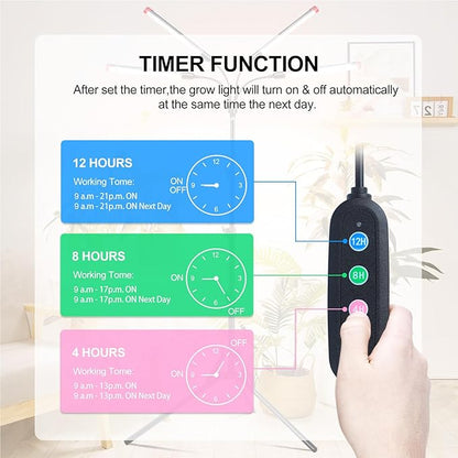 4Head Grow Lights for Indoor Plants, Seed Starting, Vegetables, Bonsai with Tripod Stand and Auto On/Off Timer 4/8/12H, 36W Power Full Spectrum Standing LED Plant Growing Lamps, 360° Gooseneck