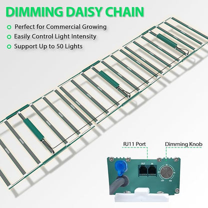 A ANLEOLIFE Stretchable LED Grow Lights with LM301H EVO Diodes 1000W Full Spectrum Dimmable Daisy Chain 5x7ft Coverage Bar Style Commercial Growing Lamp for Greenhouses Plants