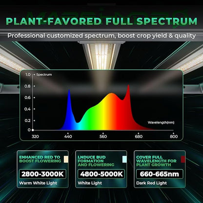 2025 New Version MARS HYDRO FC-E3000 300Watt LED Grow Light 3X3ft Full Spectrum Grow Light Bar, Smart Dimmable & Integrated Grow Lampe for Veg Bloom Flower, Achieve 2.8 umol/J