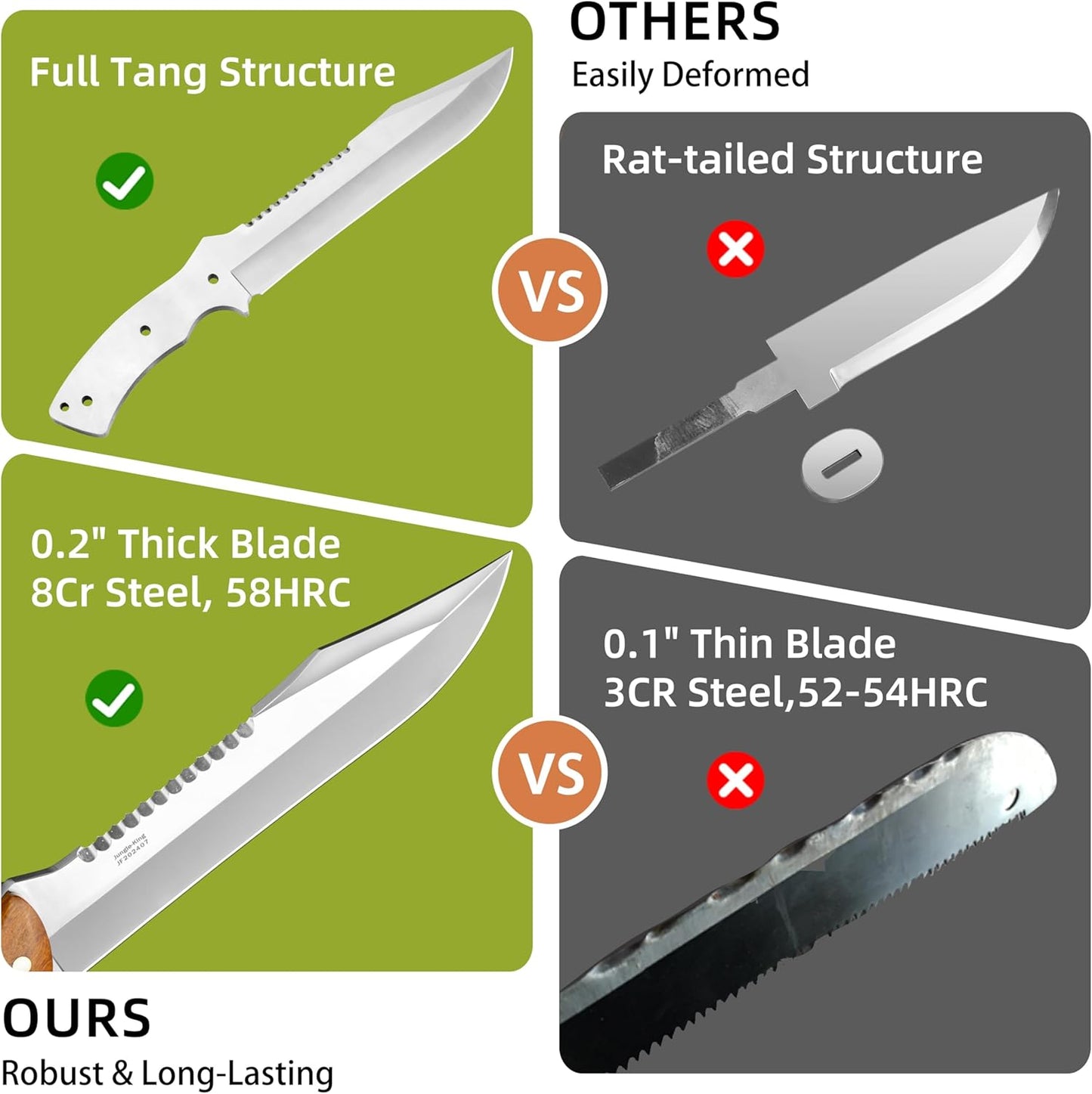 NedFoss 13.5" Machete Knife with Leather Sheath, Strong 8Cr14Mov Steel 0.22" Thick Blade Full Tang Kukri Machete for Cutting Trees Heavy Duty, Fixed Blade Knife for Yard Work Clearing Brush