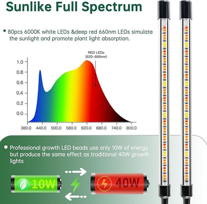 Full Spectrum LED Grow Light for Indoor Plants, 2 Heads Grow Lights for Seed Starting, 10 Dimmable Levels & 3 Timer Modes (3/9/12H), Adjustable 360° Gooseneck with Clip, Plant Grow Lights