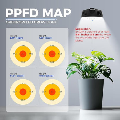 Barrina Orbgrow OG09 Puck LED Grow Light, 5000K 9W(135 Watt Equiv), Plant Lights for Indoor Plants Full Spectrum, Magnetic & Linkable, Small Grow lamp, Perfect for Plant Shelf, 1 Pack, Black