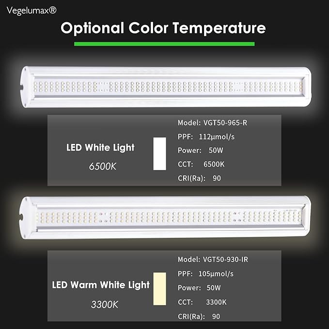 50W LED 2 feet Grow Light Lamp with Stand Rack CRI90+ for Horticulture Indoor Plant Growth Veg Flowering Fruiting,Full Spectrum 3300K,Iron Pipe Frame,Aluminum Heat Sink,Height Adjustable
