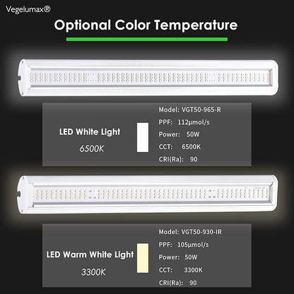 50W LED 2 feet Grow Light Lamp with Stand Rack CRI90+ for Horticulture Indoor Plant Growth Veg Flowering Fruiting,Full Spectrum 3300K,Iron Pipe Frame,Aluminum Heat Sink,Height Adjustable
