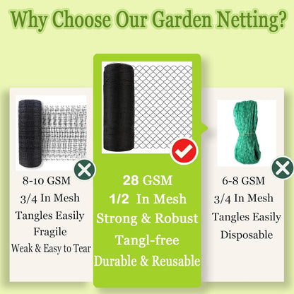 Meanchen Bird Netting 20x30 Ft, 1/2In Mesh Heavy Duty Garden Netting Pest Barrier for Plants, Vegetables, Extra Strong Woven Mesh Netting, Animal Fencing for Fruit Trees Against Birds, Deer, Poultry