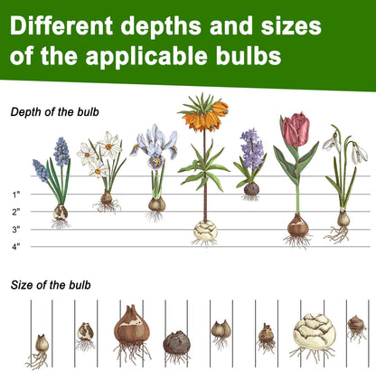 Bulb Planter Tool, Sod Plugger with Long Handle Serrated Base, 5-in-1 Lawn Plug Garden Tool for Transplanting, Digging, Grass Plug, Soil Sampler, Planting for Tulips, Iris, Daffodils