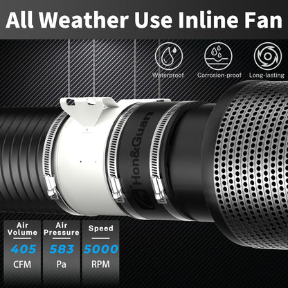 Hon&Guan PRO 6 Inch Inline Duct Fan - 405 CFM with Quiet EC Motor & Temperature Humidity Smart Controller, Ventilation Exhaust Fan for Heating Cooling, Grow Tents, Hydroponics (White&Black)