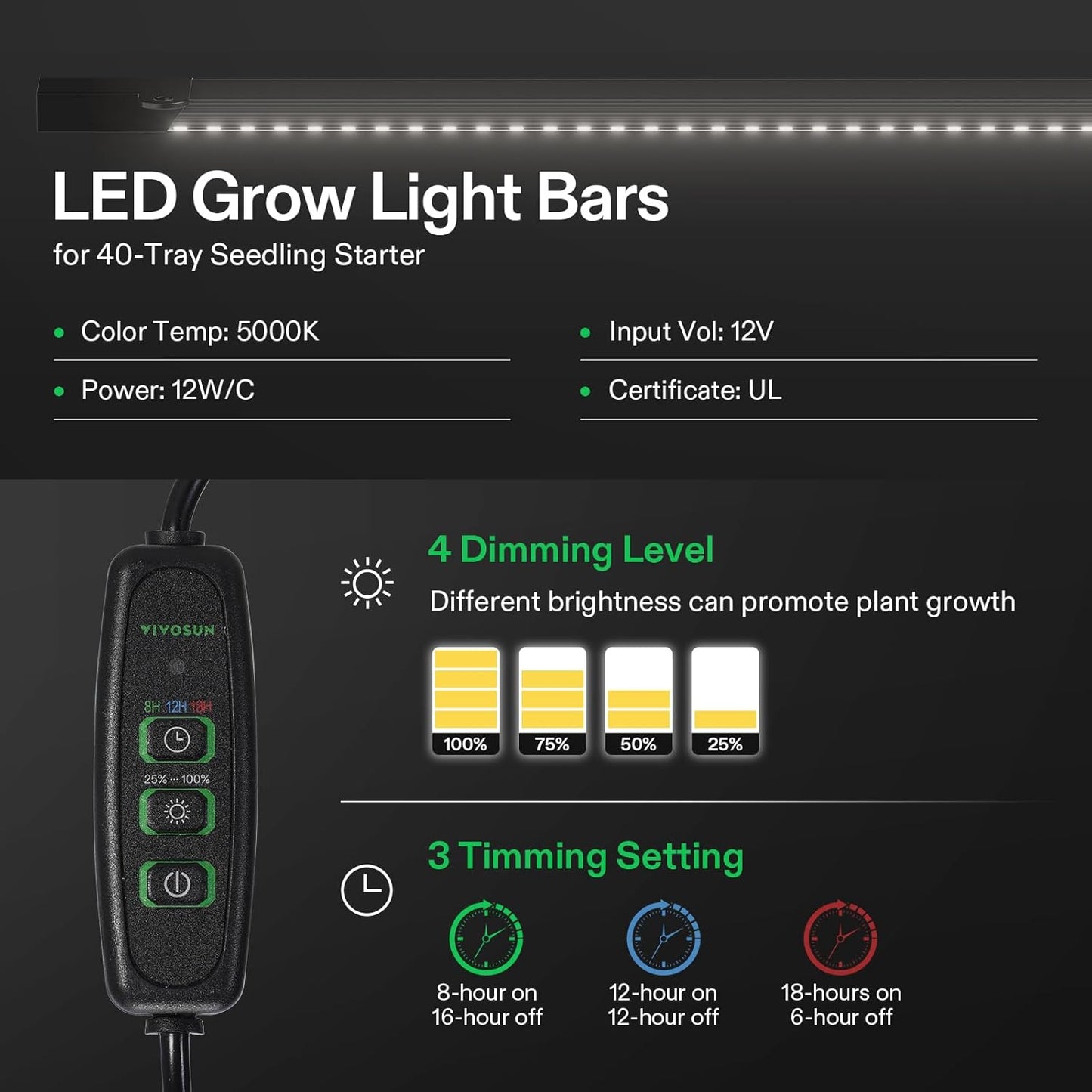 VIVOSUN 6-Pack Seed Starter Trays, 240-Cell Seed Starter Kit with 2 Set of LED Lights, 3.6" Higher Cover, Adjustable Vents, Drainage Holes, Green Propagation Tray for Planting Seed, 40 Cells x 6 Packs