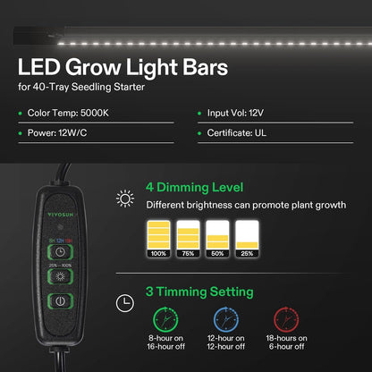 VIVOSUN 6-Pack Seed Starter Trays, 240-Cell Seed Starter Kit with 2 Set of LED Lights, 3.6" Higher Cover, Adjustable Vents, Drainage Holes, Green Propagation Tray for Planting Seed, 40 Cells x 6 Packs