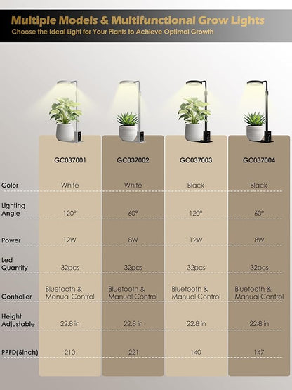 Grow Light with Stand, LED Plant Light for Indoor Plants, Full Spectrum Grow Lamp, Adjustable Height (Black, 8W)