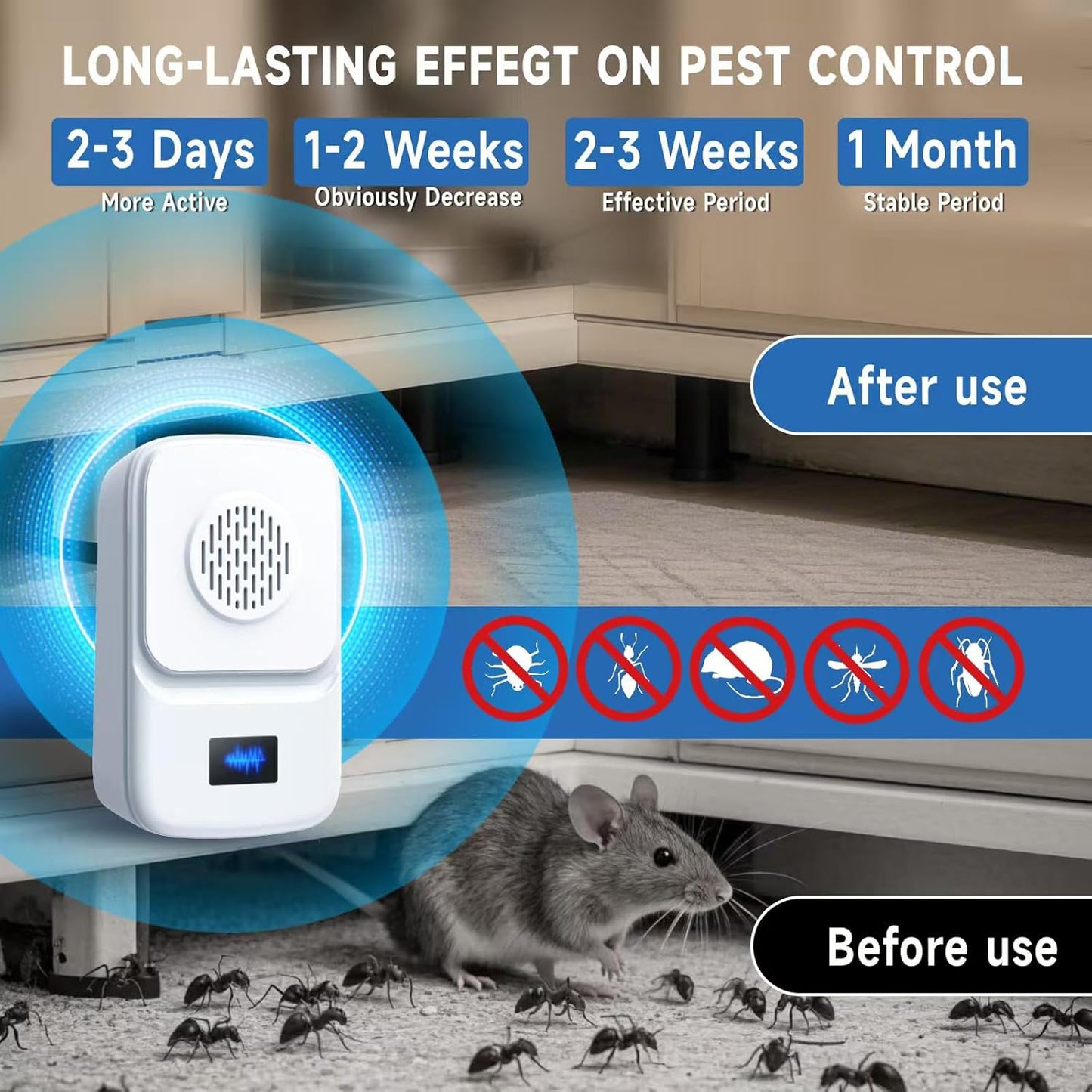 Upgraded Ultrasonic Pest Repellen (6 Packs), Indoor Insect Repeller, Pest Control, Repellent Roach, Mouse, Bugs, Mosquito, Mice, Spider, Ant, Rodent Repellent Ultrasonic Plug in