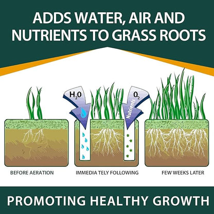 Walensee Lawn Coring Aerator, Manual Grass Dethatching Turf Plug, Core Aeration Tool Heavy Duty Aerator for Compacted Soils and Lawns to Prevent Lawn Run-Off and Soil Compaction