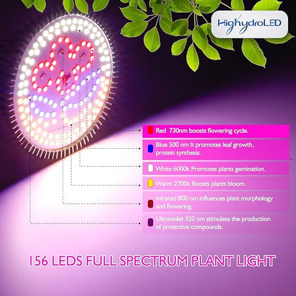 highydroLED 2Pack 156 LED Full Spectrum Plant Light, E27 Grow Light Bulb for Indoor Plants, Plant Lamp with Red/Blue/White/Warm/IR/UV, 85-265V, Easy Install for Succulents Flowers Veggies