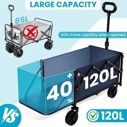 Collapsible Wagon with Tailgate, Wagons Carts Foldable with 350lbs Capacity, Lightweight Portable Utility Wagon Cart for Shopping Camping Sports Garden (Navy)