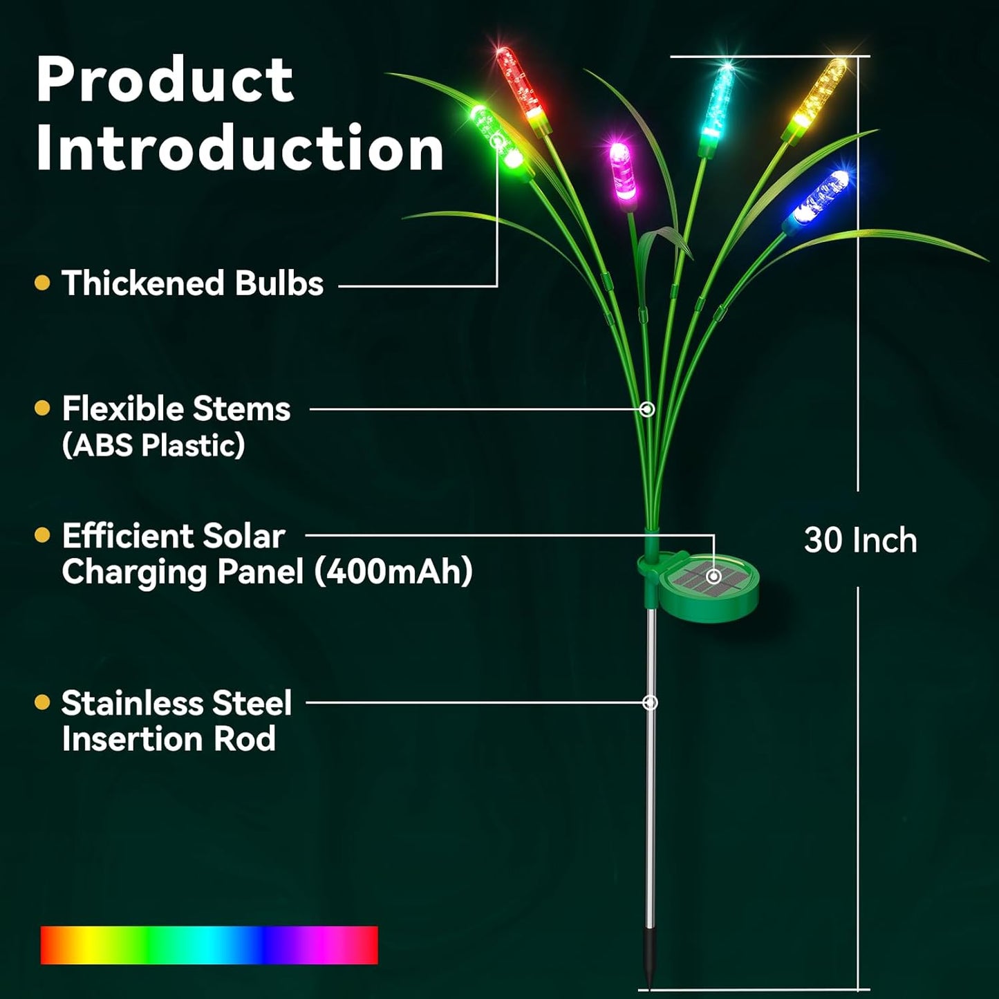Solar Garden Lights 4 Pack, 24LED Swaying Solar Lights for Mother's Day, 30 Inches Waterproof Garden Lights for Pathway Yard Outdoor Garden Decor, Gardening Gifts, Mulitiple Colors Change