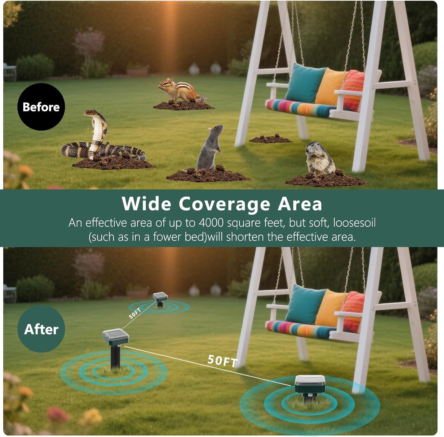 8 Pack 2025 Upgraded Solar Ultrasonic Animal Repellent Outdoor – Motion Activated Deer, Squirrel, Cat, Raccoon, Dog & Bird Deterrent with Ultrasonic Sweep for Garden Yard