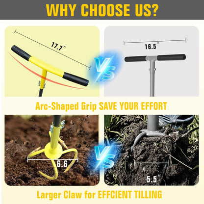 Manual Twist Tiller for Gardening, Garden Claw Hand Tiller with Ergomomic Handle, Steel Cultivator Tiller Lawn Aerator Soil Lossener for Gardening Bed and Plant Box