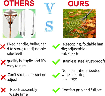 Garden Rake for Leaves with Telescoping Long Handle 33-63" & Adjustable Head 8-22" - Heavy Duty Metal Rake Kit with 16 Gallon Leaf Bag & Gloves, for Yard, Shrubs, Grass, Debris