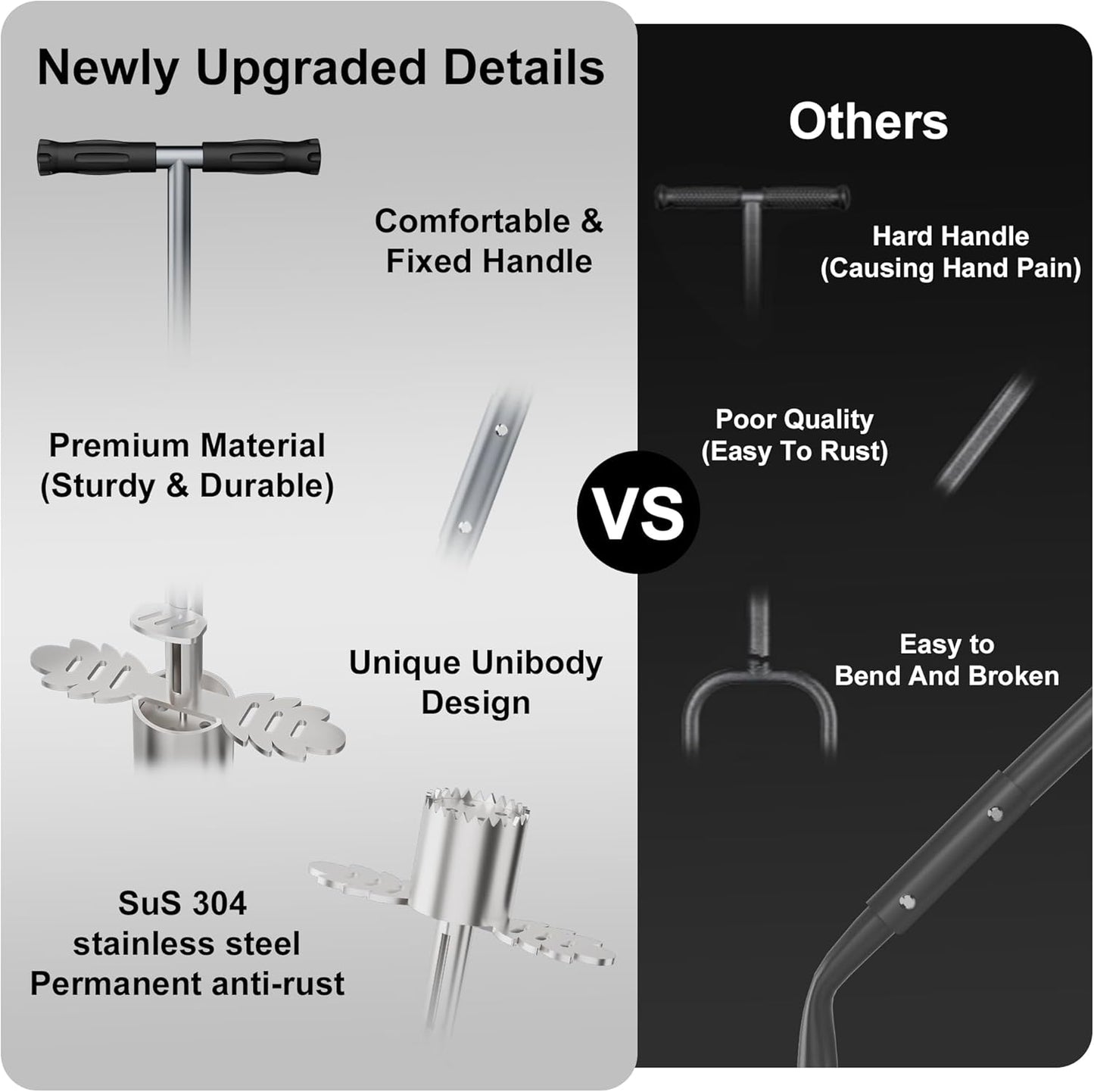 Sod Plugger Tool, Bulb Planter Tool with Stainless Steel Sharp Serrations, Grass Plugger Tool and Turf Cutter with Anti-slip pedal – Garden Tools and Yard Tools for Zoysia, Bermuda and More Plants