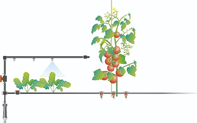 Gardena 1343/8343-U Inline Drip Head 2l for Micro Drip System