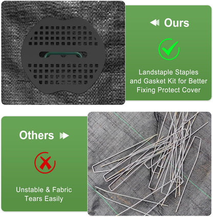 FOTMISHU Landscape Staples 6Inch 200pcs Garden Stakes + 200pcs Gasket, Lawn Pins with Spray Coating Craft,11Gauge Anti-Rust Ground Yard Spikes Anchoring for Outdoor Tents Irrigation Hoses (Green)