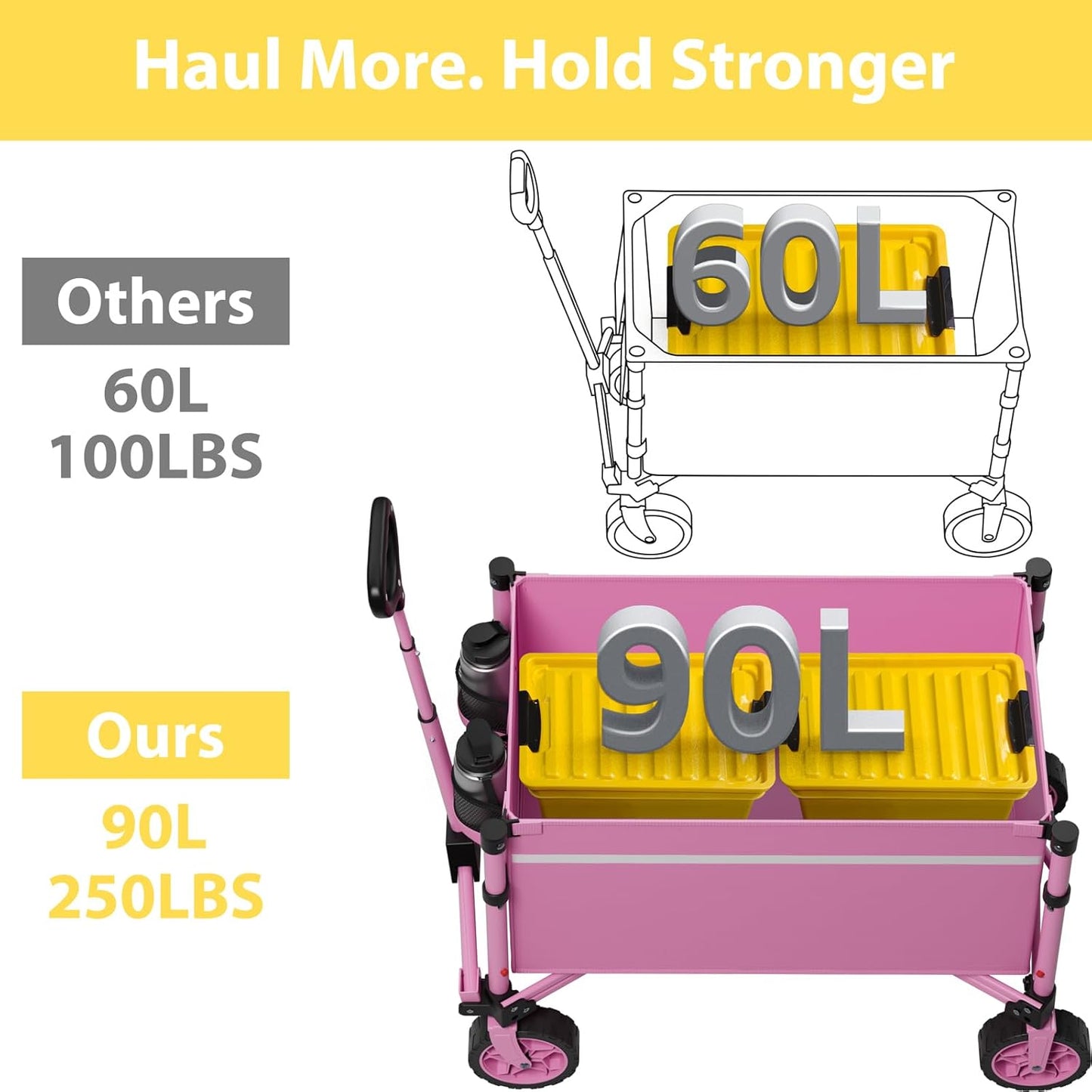 Collapsible Wagon Cart with Wheels Foldable - Folding Utility Heavy Duty Wagons Carts for Grocery Sports Garden Shopping Camping Wheelbarrows (Pink, 90L)