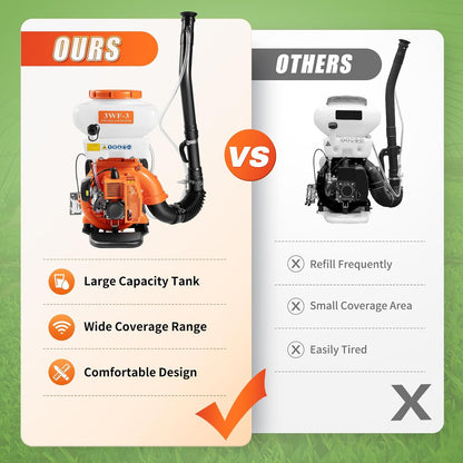 3.7gal Gas Powered Backpack Sprayer, 2-Stroke Backpack Fogger Agricultural, Fogger Sprayer Blower for Load Pesticides, Disinfectants, Waterproof Base Oil, Fertilizer, Etc