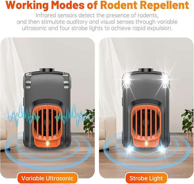 Ultrasonic Mice Repellent Indoor, 1 Pack Rodent Mouse Repellent Plug in, Electronic Rat Pest Bat Deterrent with 4 Strobe Lights, Rodent Repellent for Car Engines, House, Garage, Barn, Kitchen, Attic