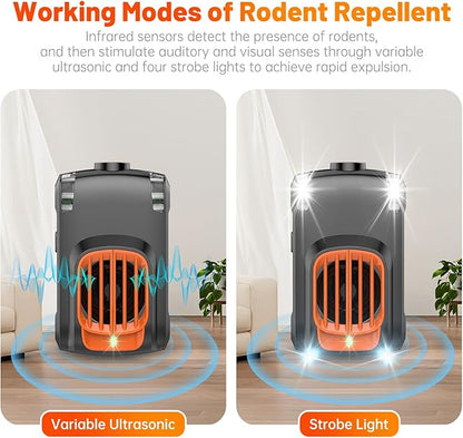 Ultrasonic Mice Repellent Indoor, 1 Pack Rodent Mouse Repellent Plug in, Electronic Rat Pest Bat Deterrent with 4 Strobe Lights, Rodent Repellent for Car Engines, House, Garage, Barn, Kitchen, Attic