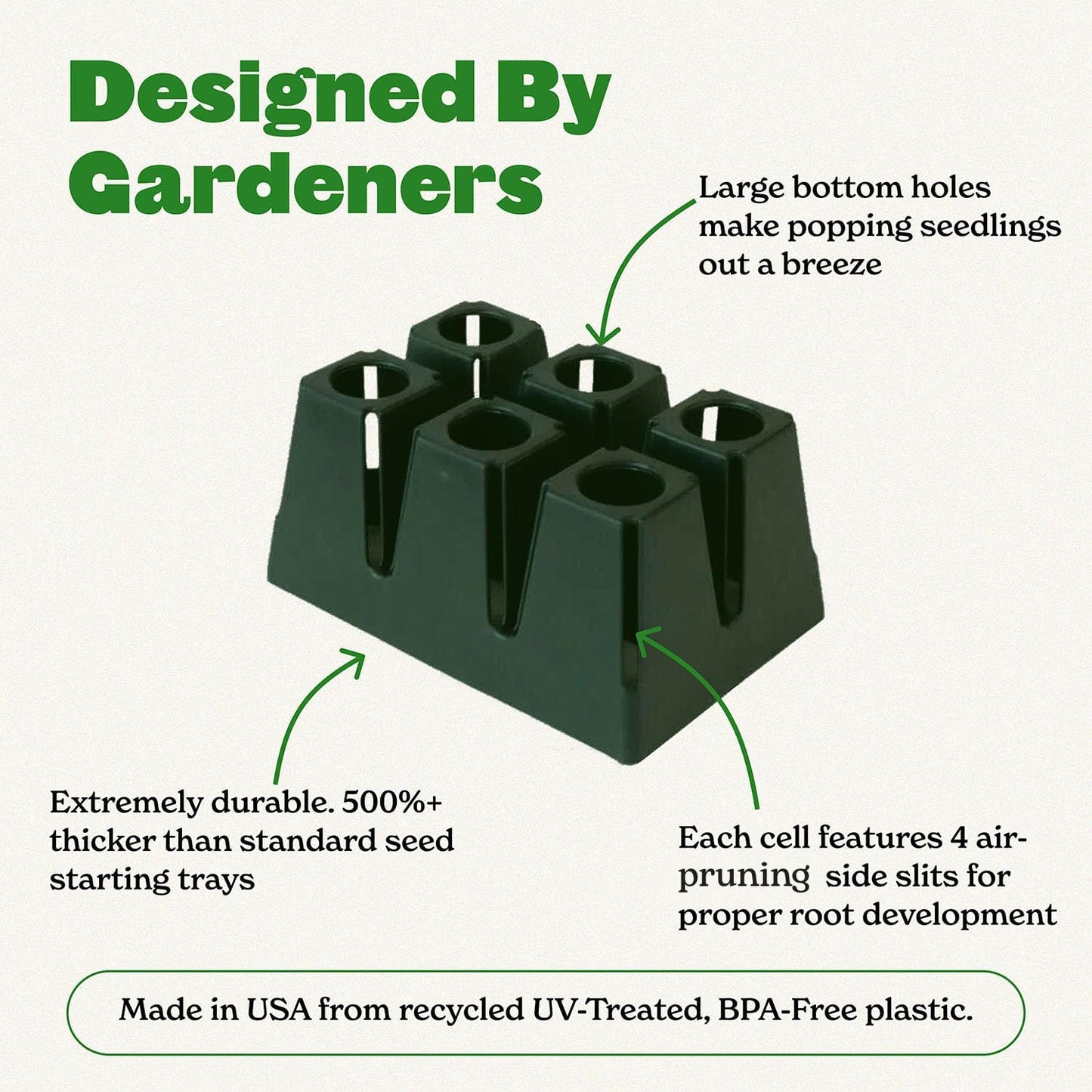 Epic Gardening 72 Pack Sage Green 6-Cell Reusable Seed Starter Tray - UV-Treated BPA-Free Plant Germination Trays for Outdoor Gardening
