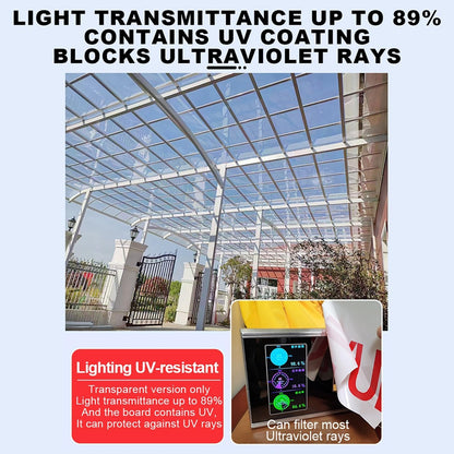Daylighting Roof Panels Outdoor Sunshade Canopy Panels Greenhouse Panels Not Easy to Deform Easy to Assemble for Outdoor Shed Panels.(Transparent,2x19.7ft)