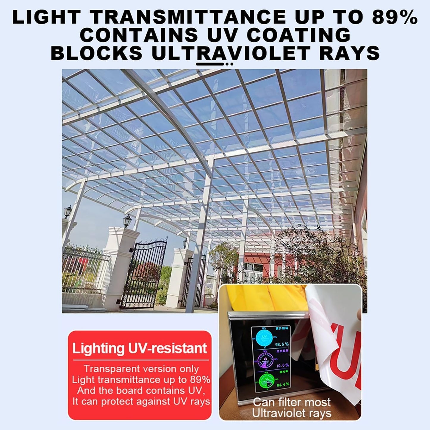 Daylighting Roof Panels Outdoor Sunshade Canopy Panels Greenhouse Panels Not Easy to Deform Easy to Assemble for Outdoor Shed Panels.(Transparent,6x23ft)