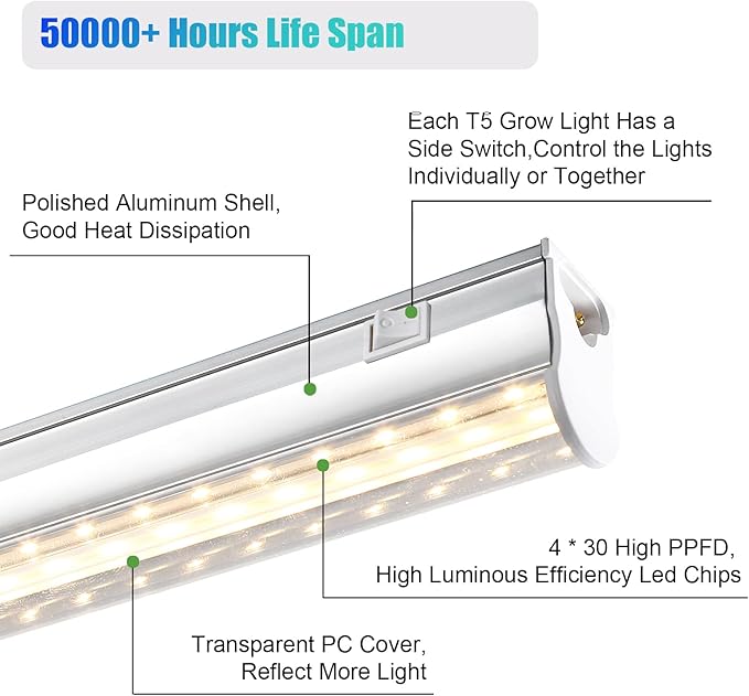 1FT Indoor Plant Grow Light, Full Spectrum Sunlight, T5 Grow Lamp with Side Switch, LED Grow Light Bulb, Plug and Play, Easy Installation, Suitable for Greenhouse Seedlings, 4 Pack