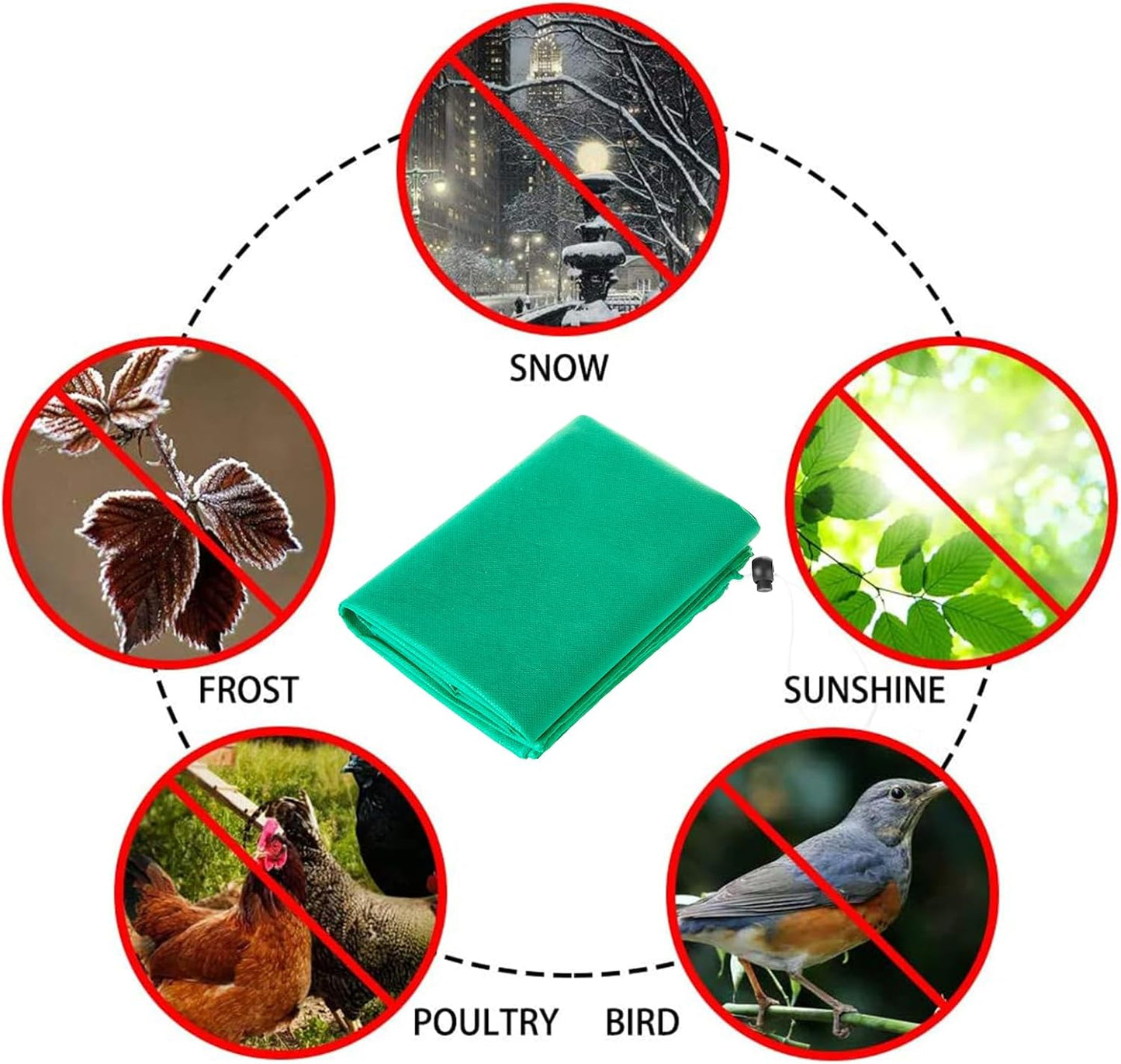 Homimp Plant Covers Freeze Protection, 4 Pack Frost Covers with Zipper Drawstring (71" x 47.3") Plant Protection Cover Bags for Outdoor Winter Frost Cold Weather Shrubs Trees Jacket Covers(Green)
