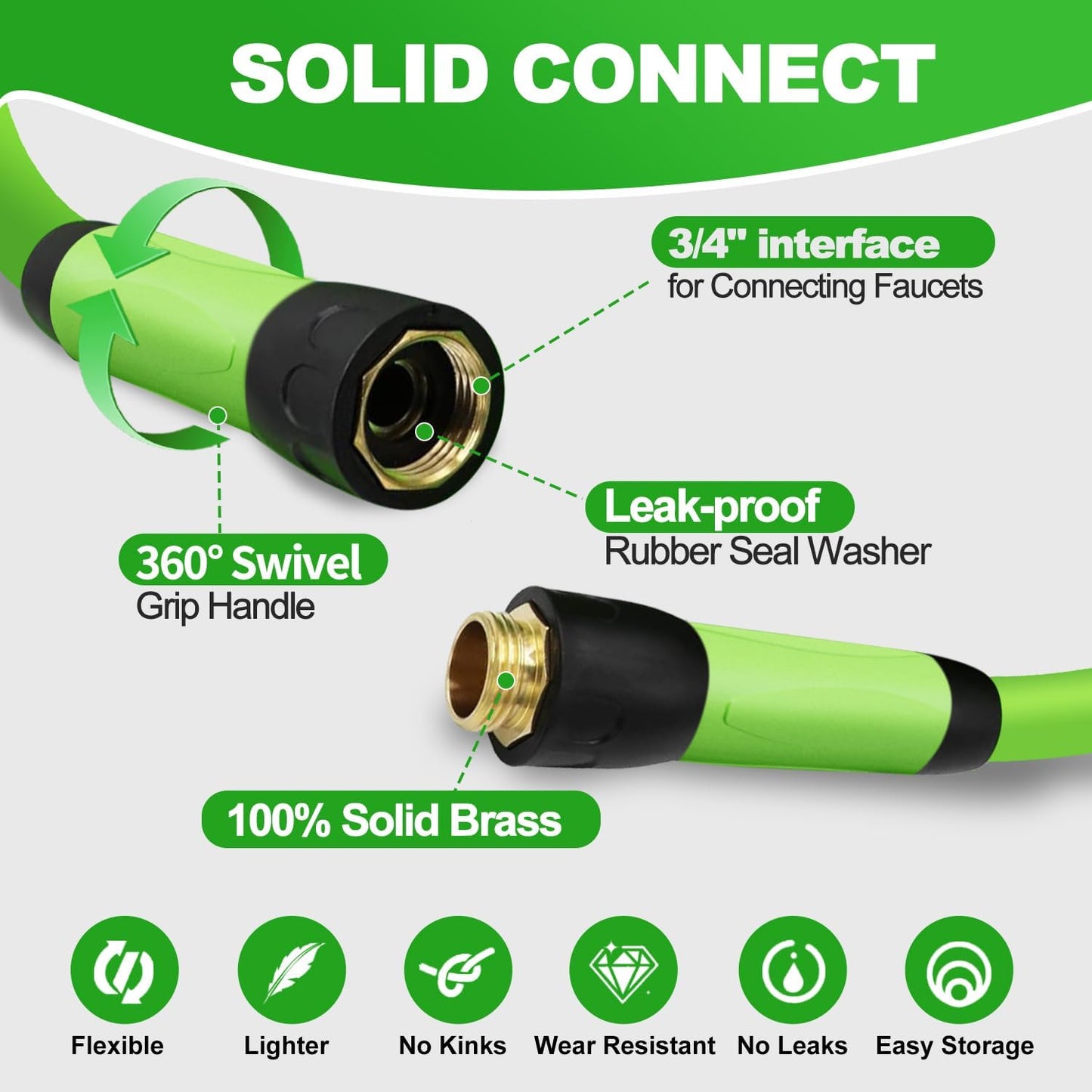 YOTOO Heavy Duty Hybrid Garden Hose 5/8-Inch by 50-Feet 150 PSI Water Hose, Kink Resistant, Flexible with Swivel Grip Handle and 3/4" GHT Solid Brass Fittings, Green+Blue