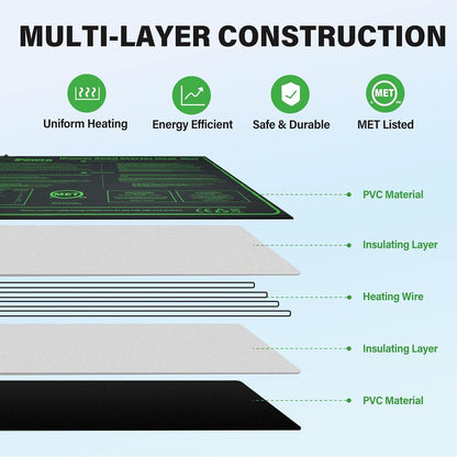 iPower 20" x 20" Durable Waterproof Seeding Heat Mat with Digital Thermometer for Providing Reliable Warmth for Indoor hydroponic Plant Germination