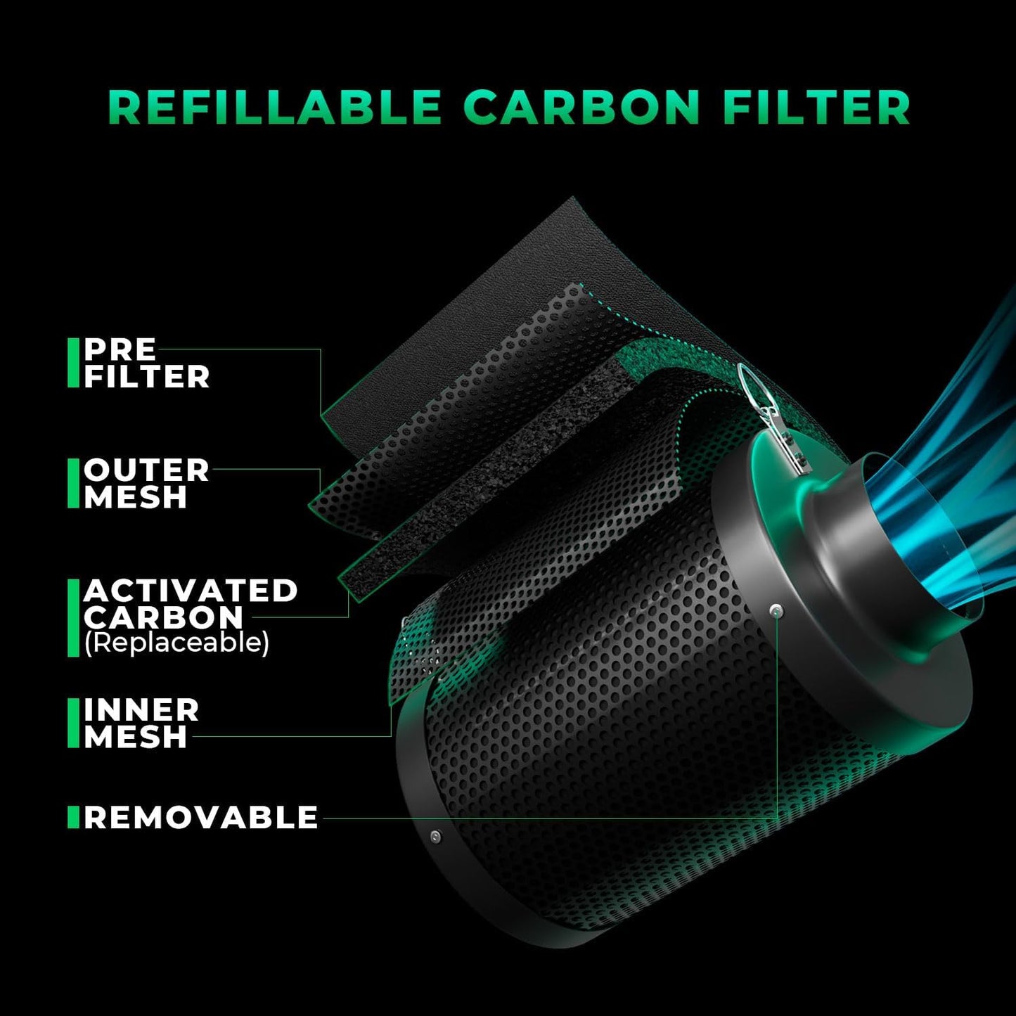 MARS HYDRO 2025 New Version iFresh 6 Inch Smart Inline Fan Combo, with Variable Speed Controller, for Heating Cooling Booster, Grow Tents