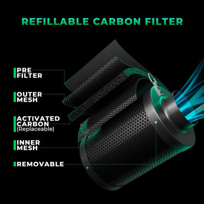 MARS HYDRO 2025 New Version iFresh 6 Inch Smart Inline Fan Combo, with Variable Speed Controller, for Heating Cooling Booster, Grow Tents