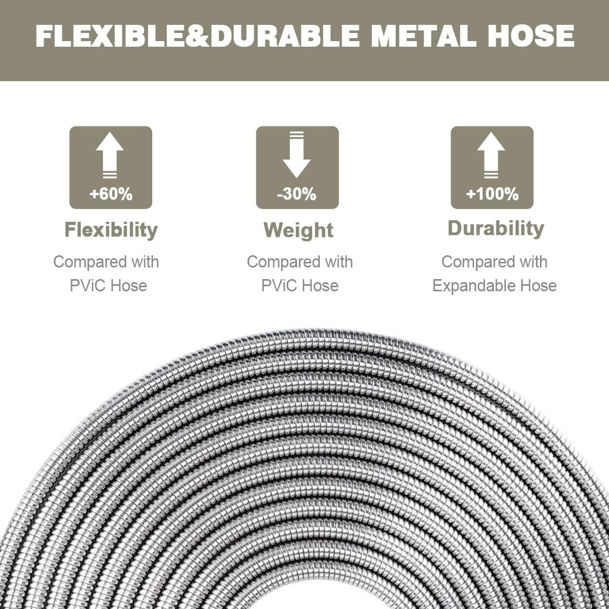 Omont Metal Garden Hose 50FT, Heavy Duty 304 Stainless Steel Water Hoses with Nozzle, Flexible