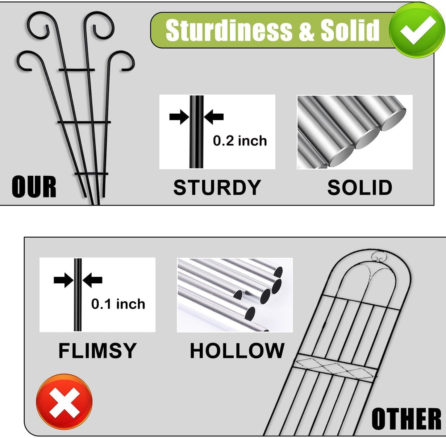 2 Pack Black Coated Wave Pot Trellis 31'' Stakes for Climbing Plants Patio Plant Support for Outdoor,Rose, Vegetable Flower, Backyard