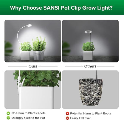 SANSI Grow Lights for Indoor Plants, ETL Listed Pot Clip LED Plant Lights for Indoor Growing, Full Spectrum, 4-Level Dimmable, Auto On Off 3 6 12 Hrs Timer for Small Plants,Garden White 5V 2-Pack