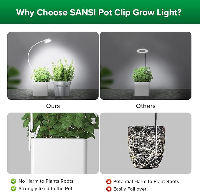 SANSI Grow Lights for Indoor Plants, ETL Listed Pot Clip LED Plant Lights for Indoor Growing, Full Spectrum, 4-Level Dimmable, Auto On Off 3 6 12 Hrs Timer for Small Plants,Garden White 5V 6-Pack