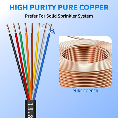 18/8 Solid Sprinkler System Wire 150ft, 18 Gauge Irrigation Wires PVC Jacket Sprinkler Cable for Underground Irrigation Valves Field Central Control System