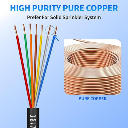 18/7 Solid Sprinkler System Wire 100ft, 18 Gauge Irrigation Wires PVC Jacket Sprinkler Cable for Underground Irrigation Valves Field Central Control System