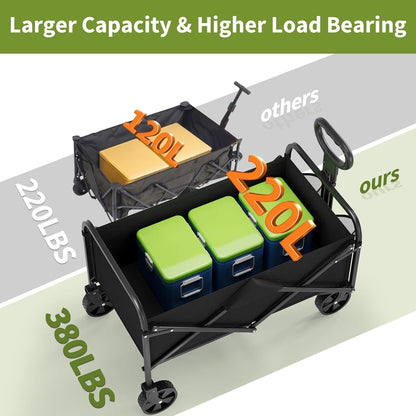 Collapsible Wagon Cart 380Lbs Capacity, Foldable Utility Portable Beach Wagon with All-Terrain Wheels, Adjustable Handle & Drink Holders, Carts with Wheels for Grocery, Camping, Shopping, Garden Cart