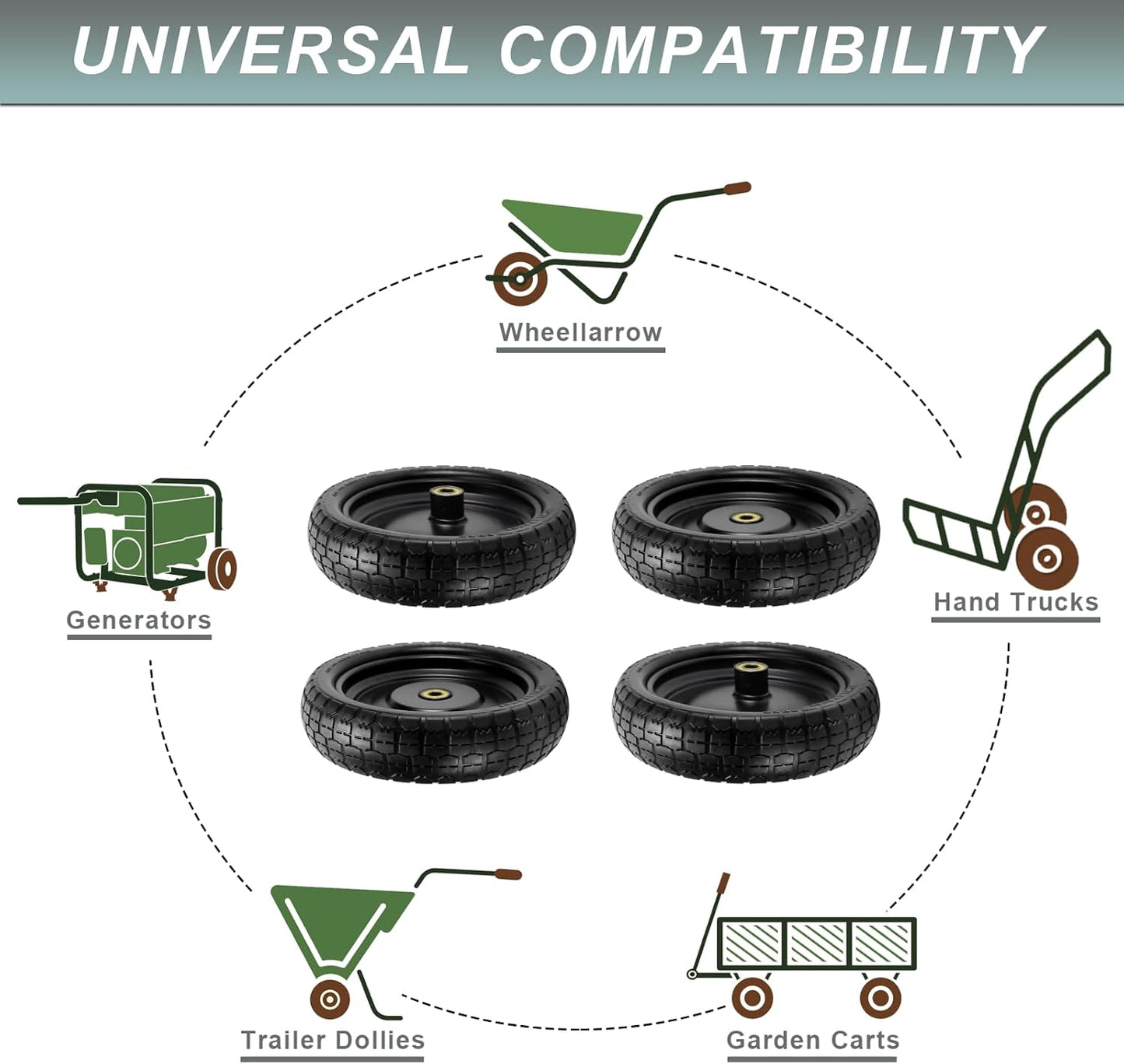 13"Garden Cart Tire Replacement for 13" Flat-Free Tire and Wheel with 5/8" Axle Borehole, 2.1" Offset Hub, 3.15" Wide Tires Used for Wheelbarrow Garden Cart and Trolleys, 4-Pack by Cenipar