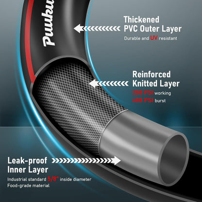 Garden Hose 75ft x 5/8", NON-EXPANDABLE Heavy Duty Premium Flexible Water Hose, No Kink, Leakproof, Lightweight Hybrid Hose with Male to Female Fittings for Household&Backyard
